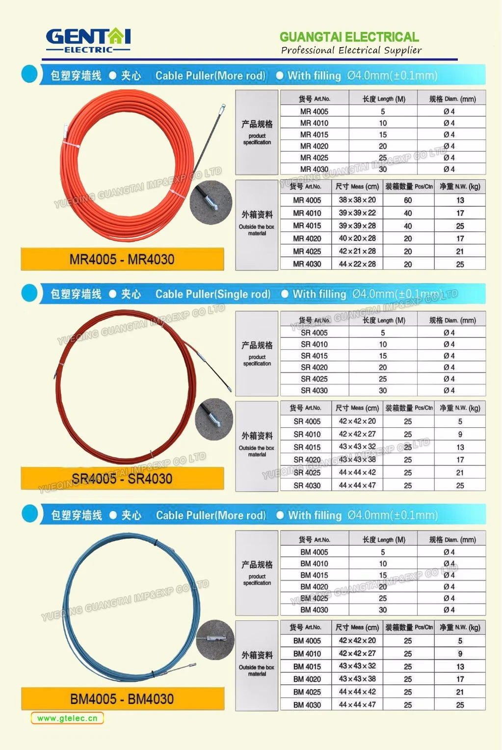 Nylon Cable Puller, Wire Fish Tape, Electric Cable Puller